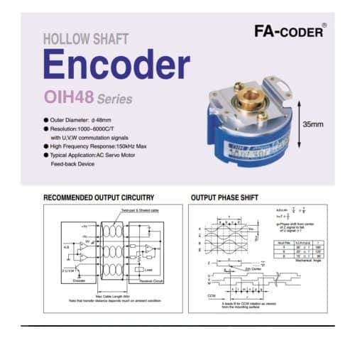 Encoder Technology